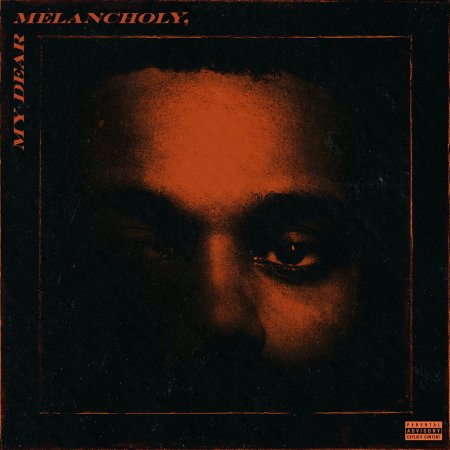 The Weeknd - Call Out My Name (2018)